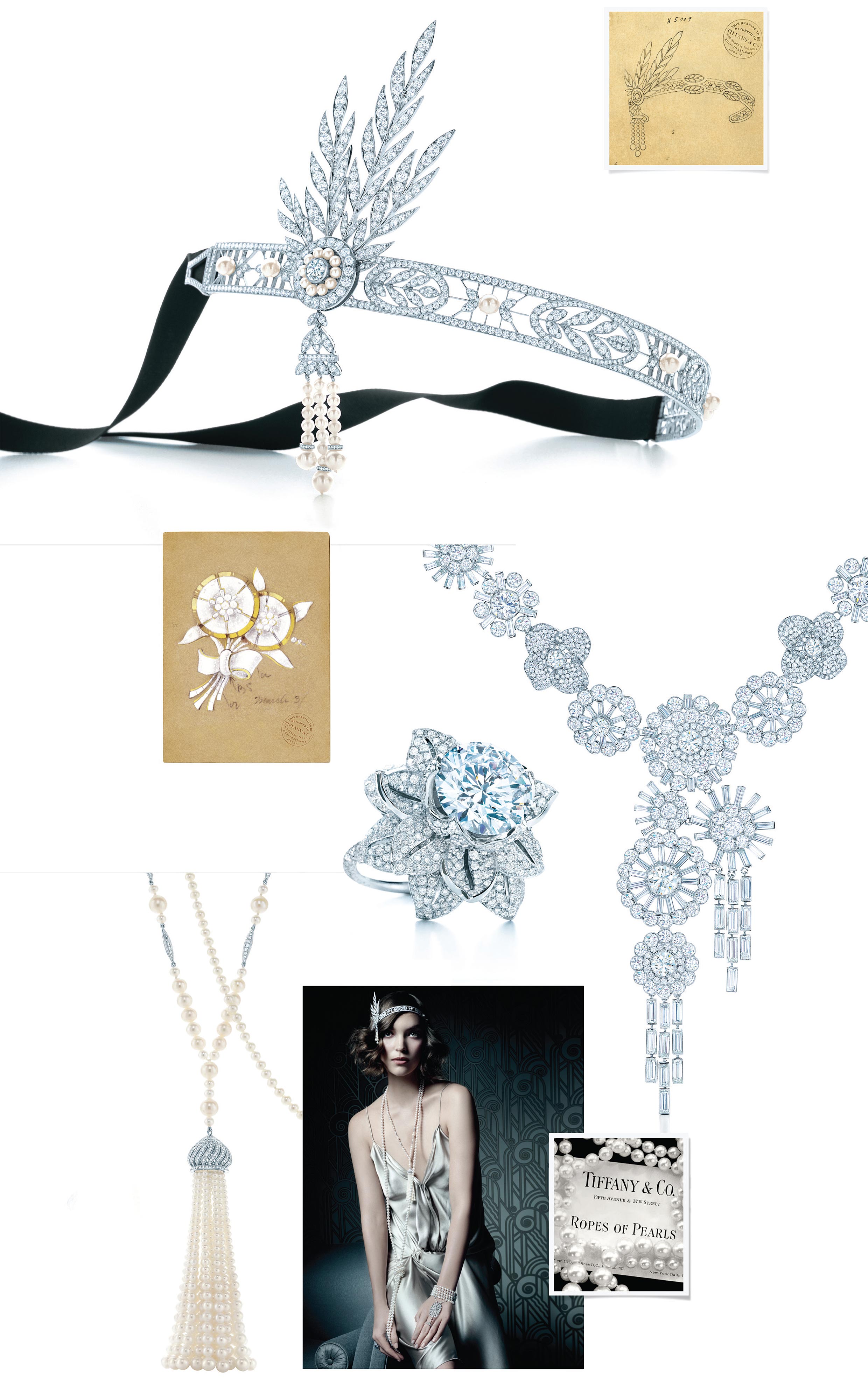 Jazz Age Glamour: The Ultimate Guide To 1920s Style